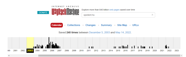 A legrégebbi marketing ügynökség lennénk?  A legrégebbi marketing ügynökség lennénk?