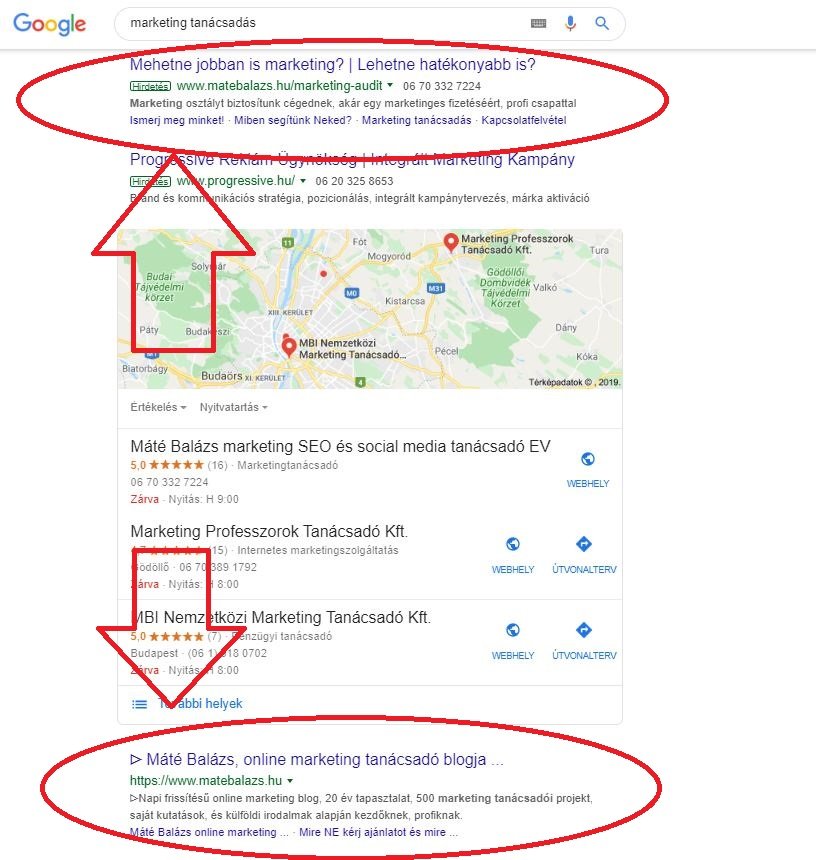 A nagy 2020-as online marketing útmutató kezdőknek 7/1. rész