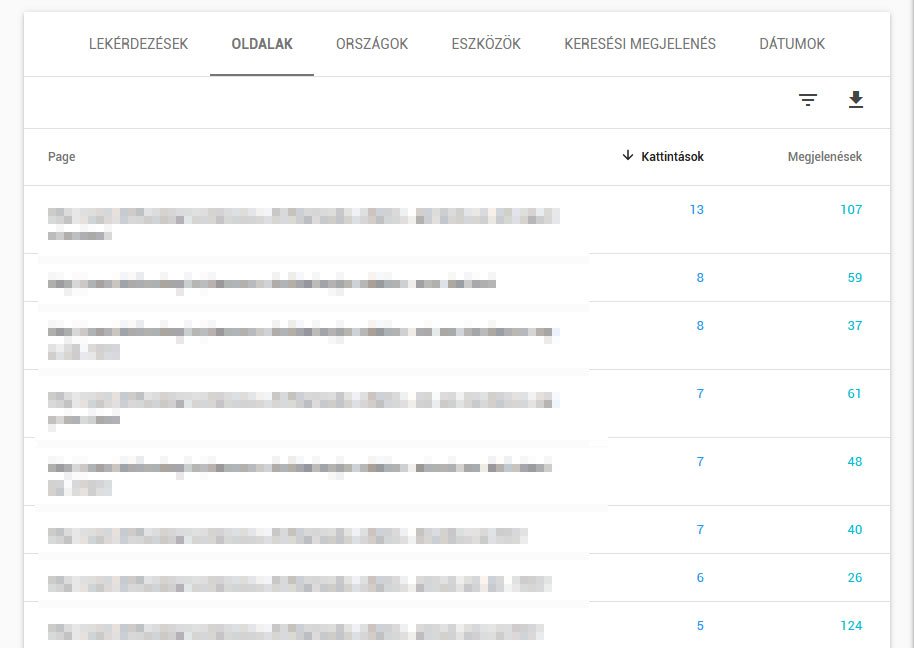 Hogyan használd SEO-ra a Google Search Console-t? 3/1. rész Hogyan használd SEO-ra a Google Search Console-t? 3/1. rész