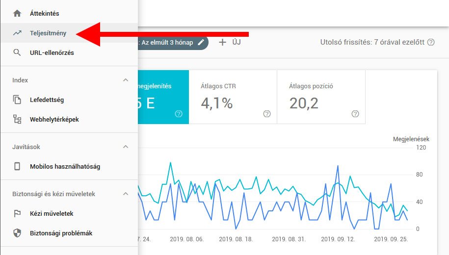 Hogyan használd SEO-ra a Google Search Console-t? 3/1. rész Hogyan használd SEO-ra a Google Search Console-t? 3/1. rész