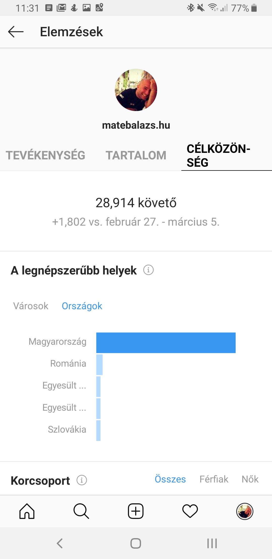 Vajon jó az, amit csinálnak cégednél közösségi média marketing címen?