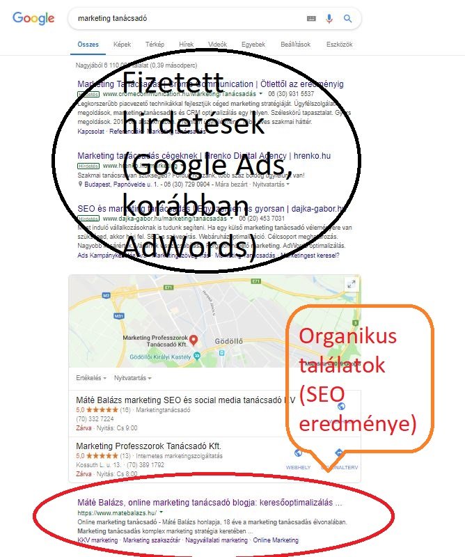 Online marketing siker recept KKV-knek, 2019-re  Online marketing siker recept KKV-knek, 2019-re