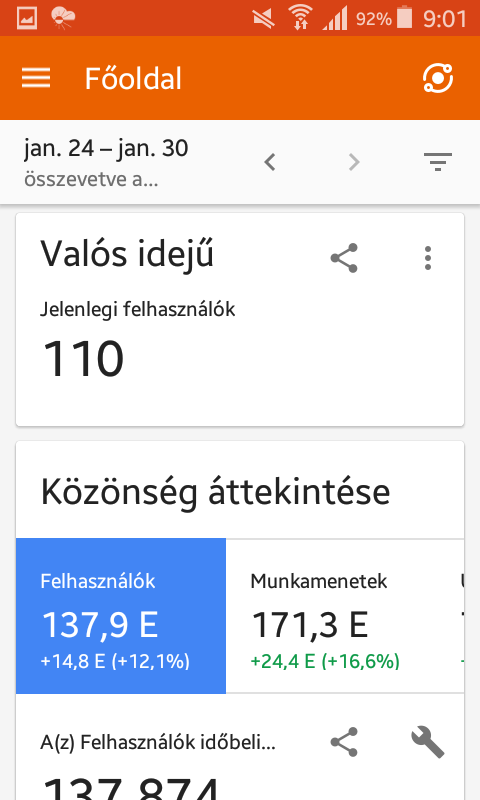 Alapvető útmutató a Google Analytics legfontosabb jelentéseihez Alapvető útmutató a Google Analytics legfontosabb jelentéseihez