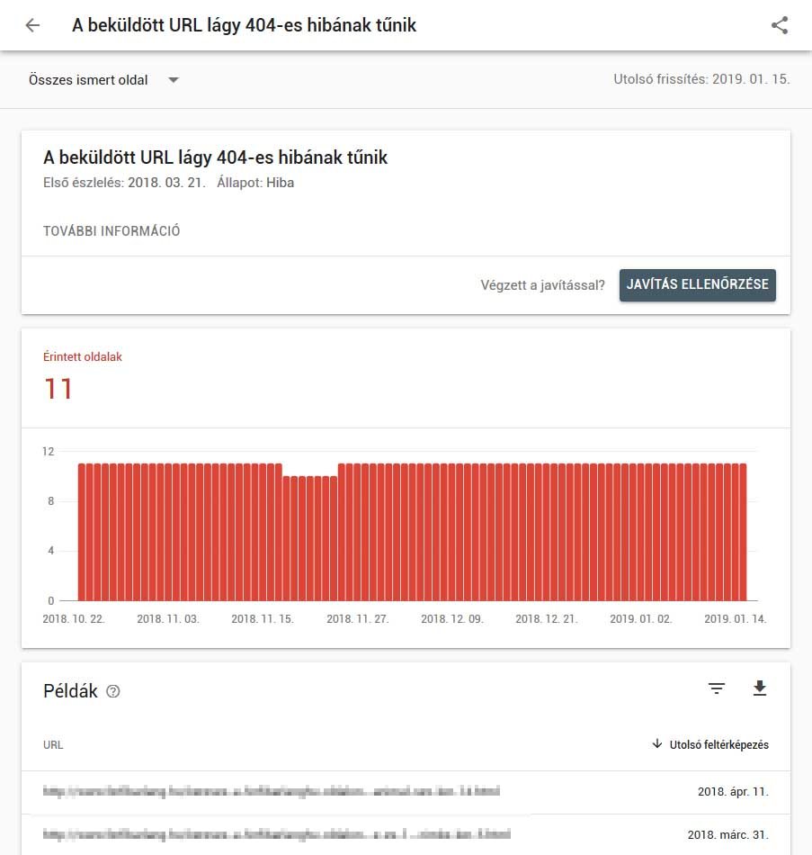 Részletes és gyakorlatias Google Search Console útmutató kezdőknek