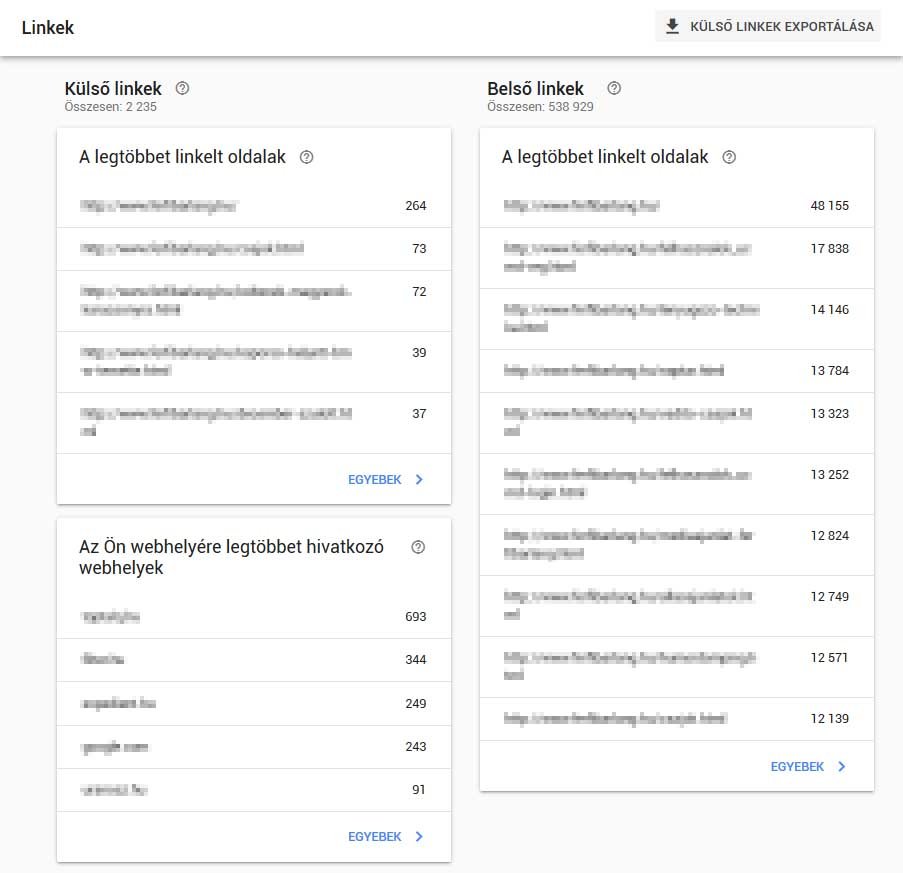 Részletes és gyakorlatias Google Search Console útmutató kezdőknek