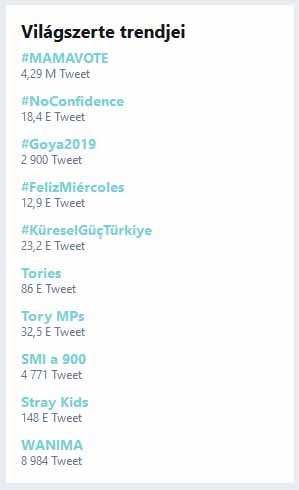 Ezzel kezd a keresőoptimalizálást: kulcsszókutatás keresési találatok alapján Ezzel kezd a keresőoptimalizálást: kulcsszókutatás keresési találatok alapján