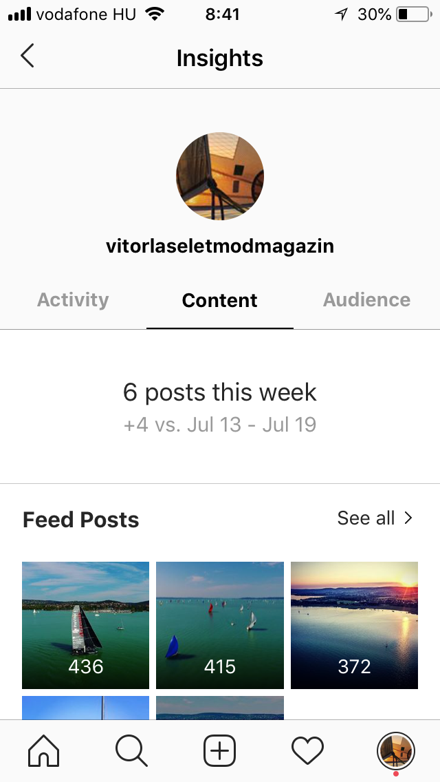 Minden, amit az Instagram analitikai eszközéről tudnod kell Minden, amit az Instagram analitikai eszközéről tudnod kell