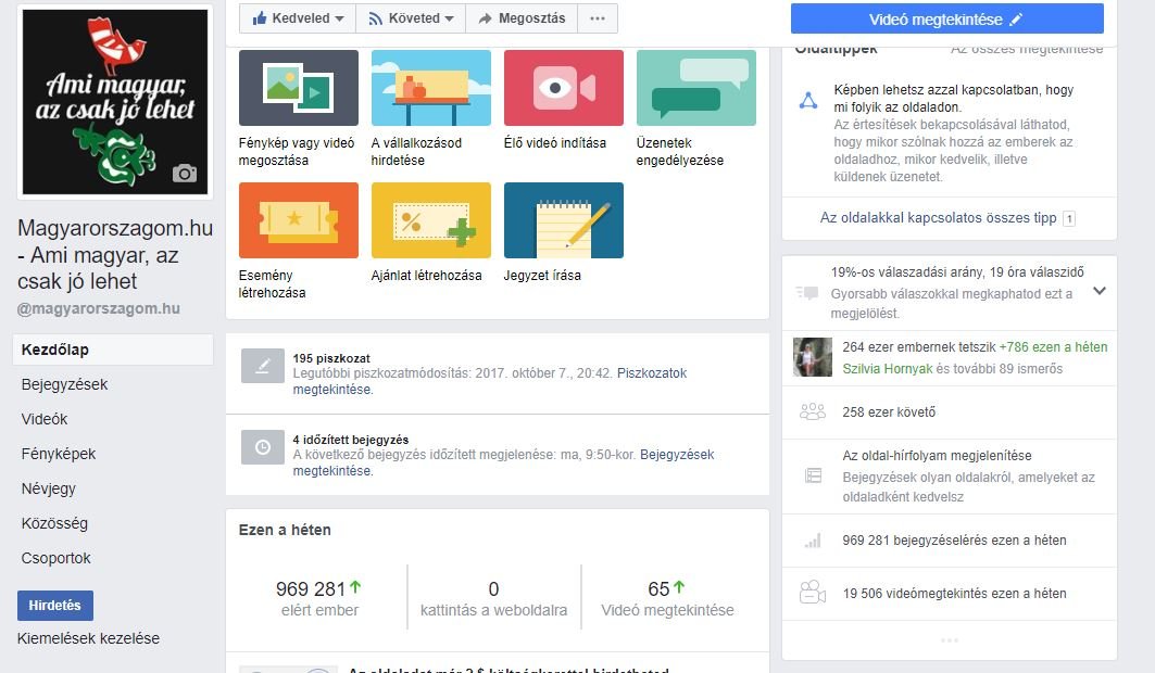 Hatékony Facebook marketing 2019. Komplett útmutató.