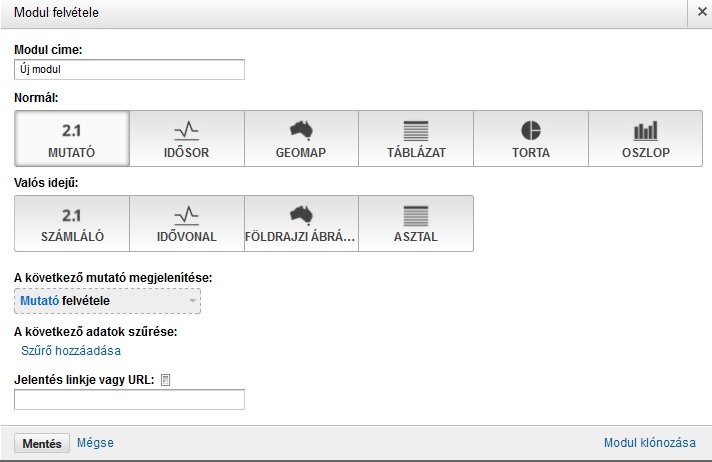 Analytics elemzés könnyen és gyorsan - ha már unod a sok lapozgatást! Analytics elemzés könnyen és gyorsan - ha már unod a sok lapozgatást!