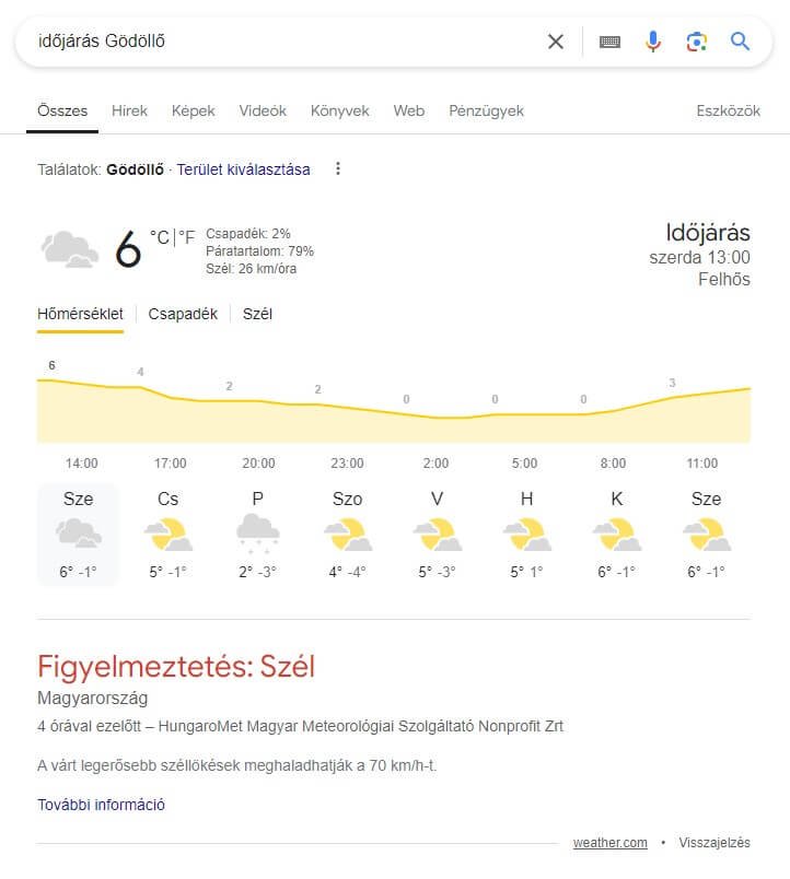Kattintásmentes keresések – Mi lesz a SEO-val? Kattintásmentes keresések – Mi lesz a SEO-val?