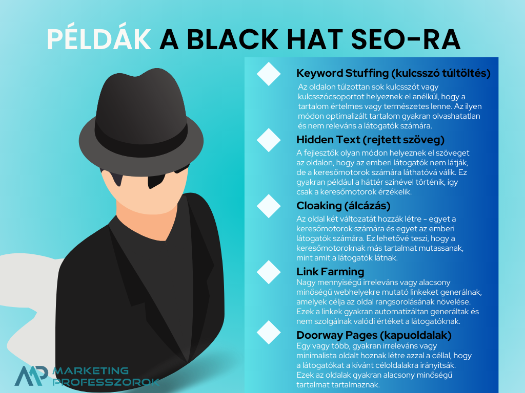 Black Hat SEO - Fekete Kalapos SEO Black Hat SEO - Fekete Kalapos SEO
