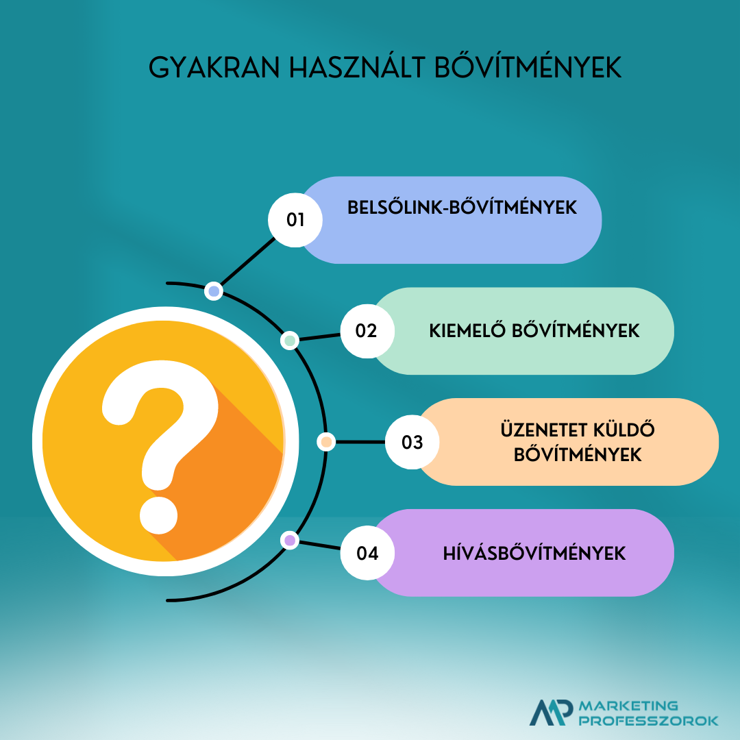 Hirdetésbővítmény Hirdetésbővítmény
