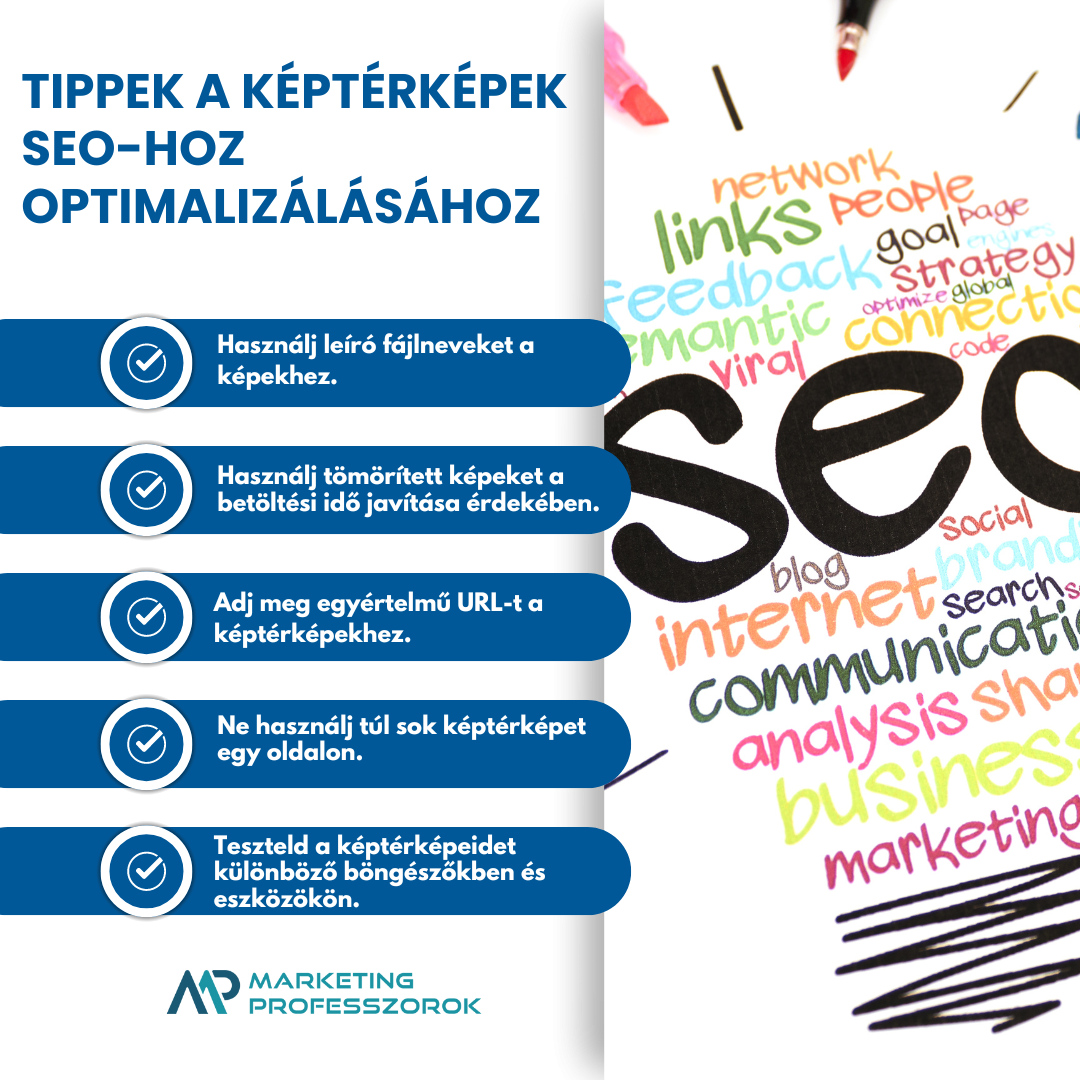 Képtérkép Képtérkép