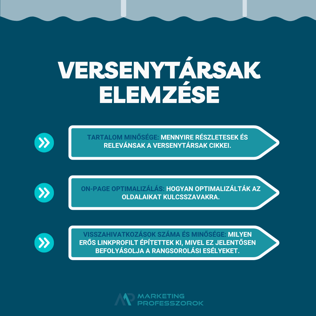 Kulcsszónehézség