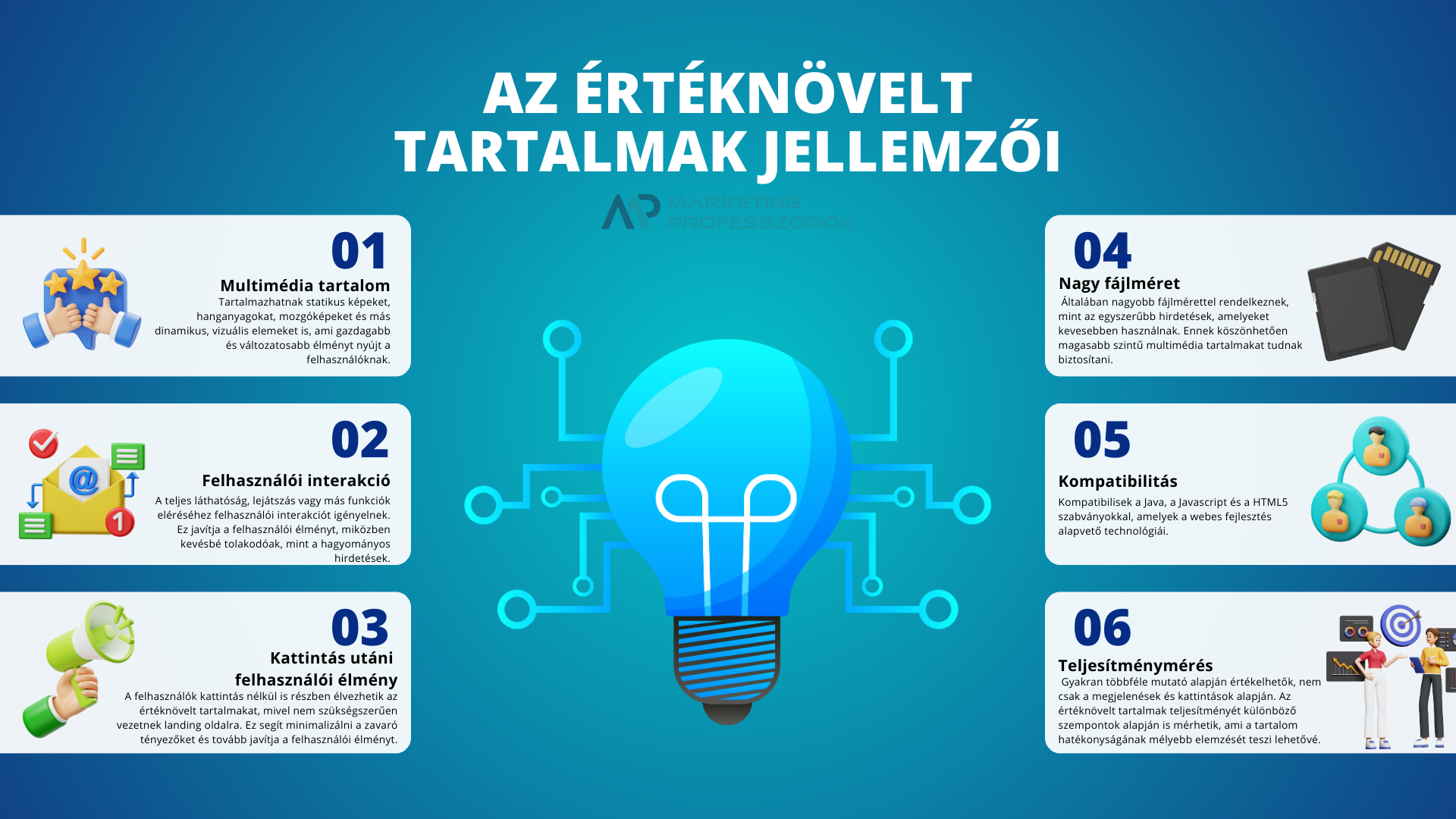 Értéknövelt tartalom