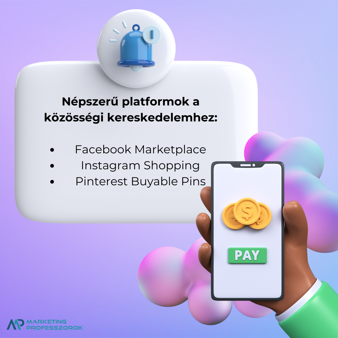 Közösségi keresekedelem