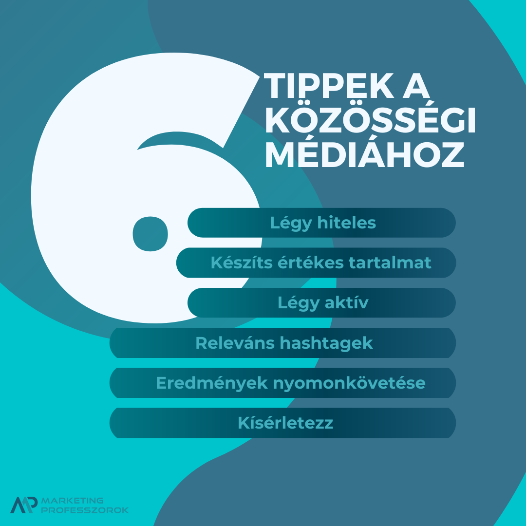 Közösségi média Közösségi média