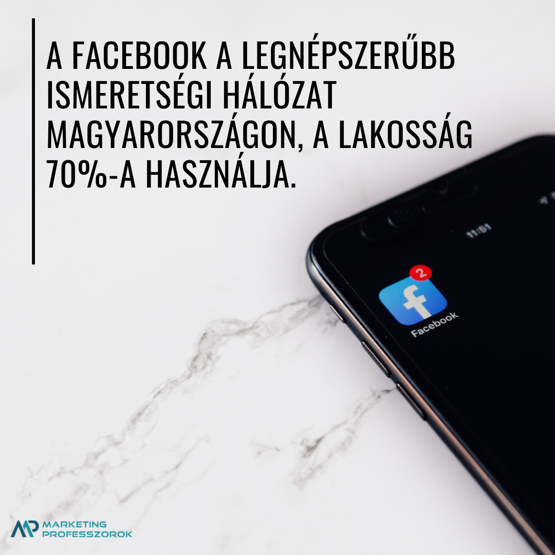 Ismeretségi hálózat