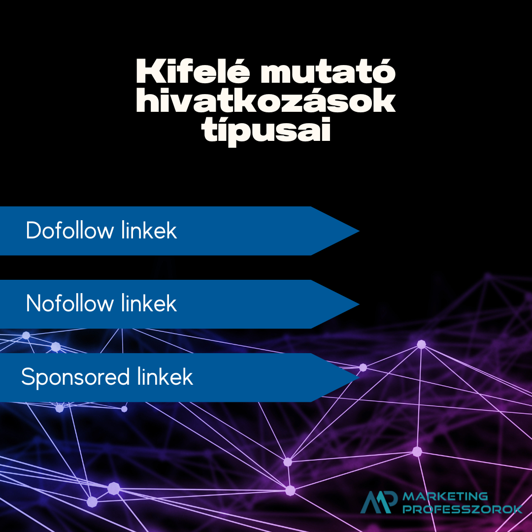 Kifelé mutató hivatkozás Kifelé mutató hivatkozás