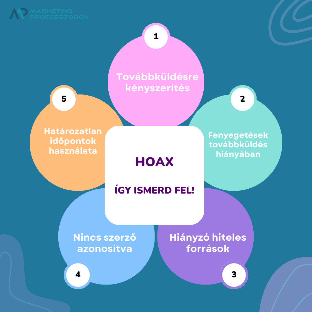 Hoax