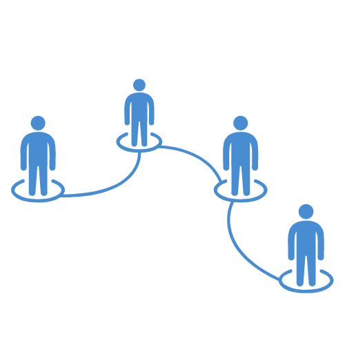 Hírcsoport Hírcsoport