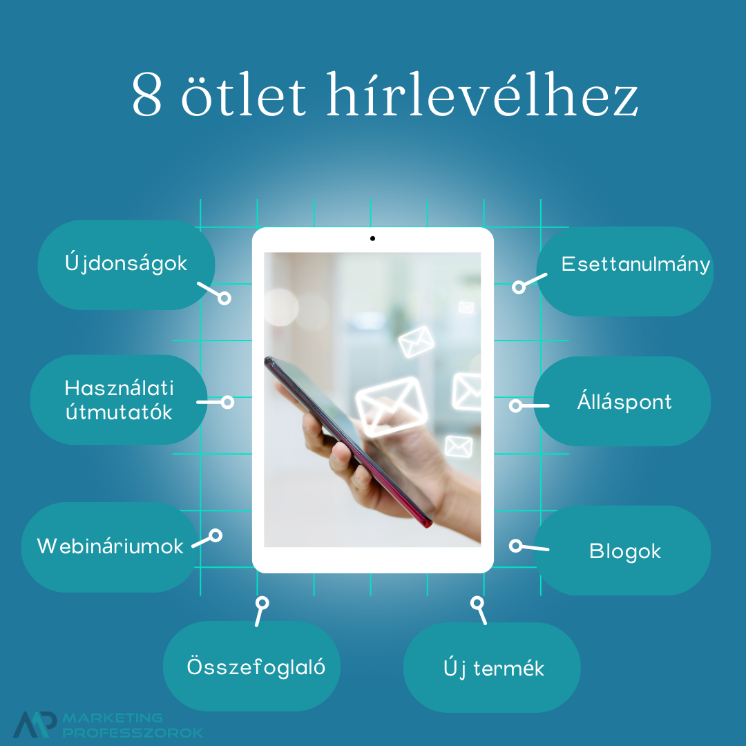 Hírlevél Hírlevél