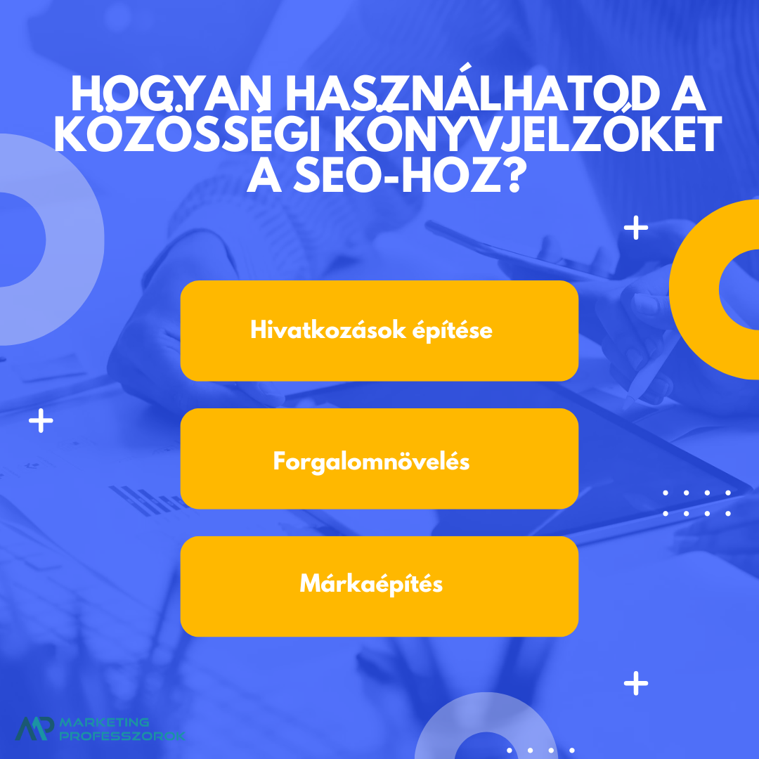 Közösségi könyvjelző Közösségi könyvjelző