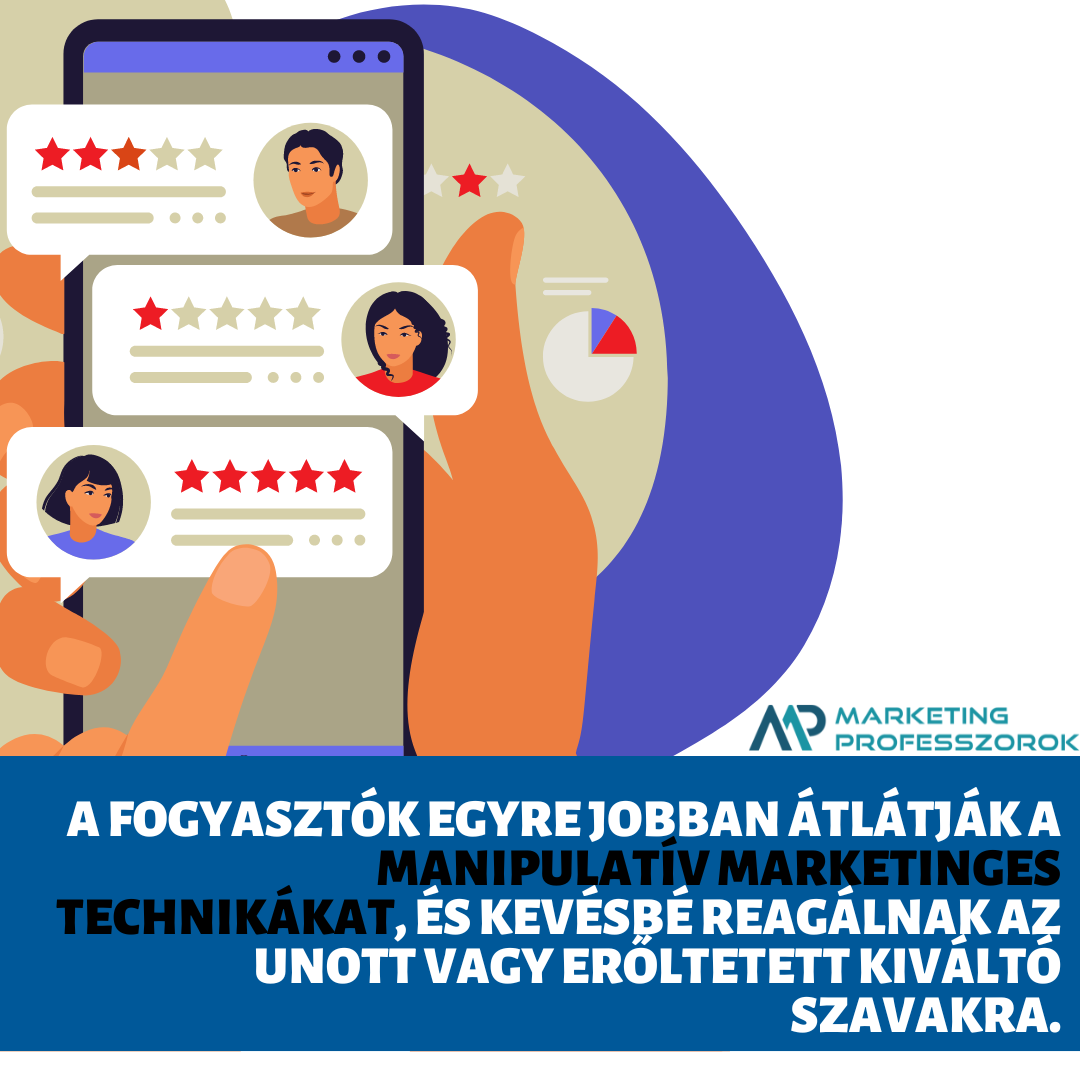 Kiváltó szavak Kiváltó szavak