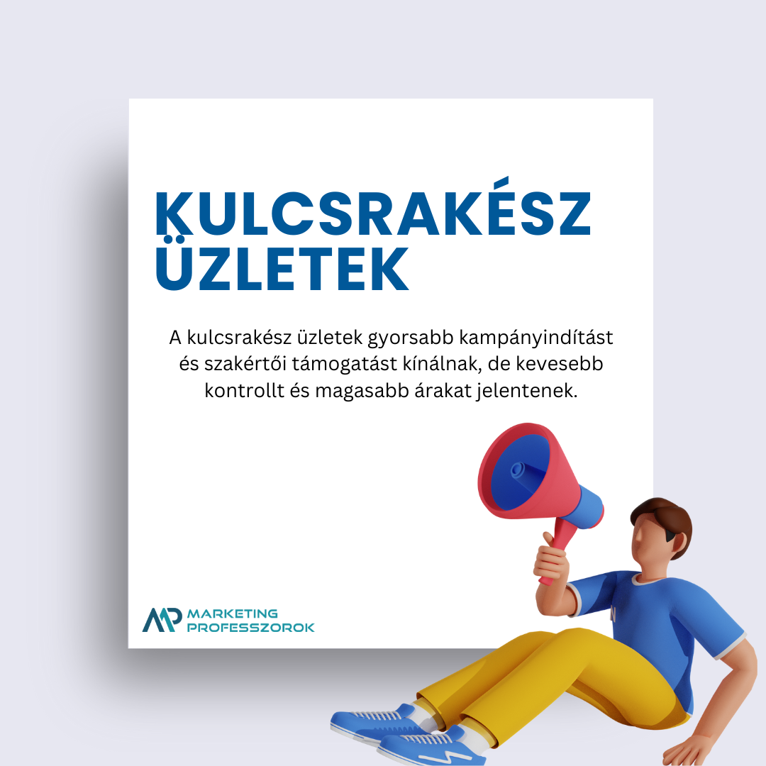 Kulcsrakész üzlet Kulcsrakész üzlet