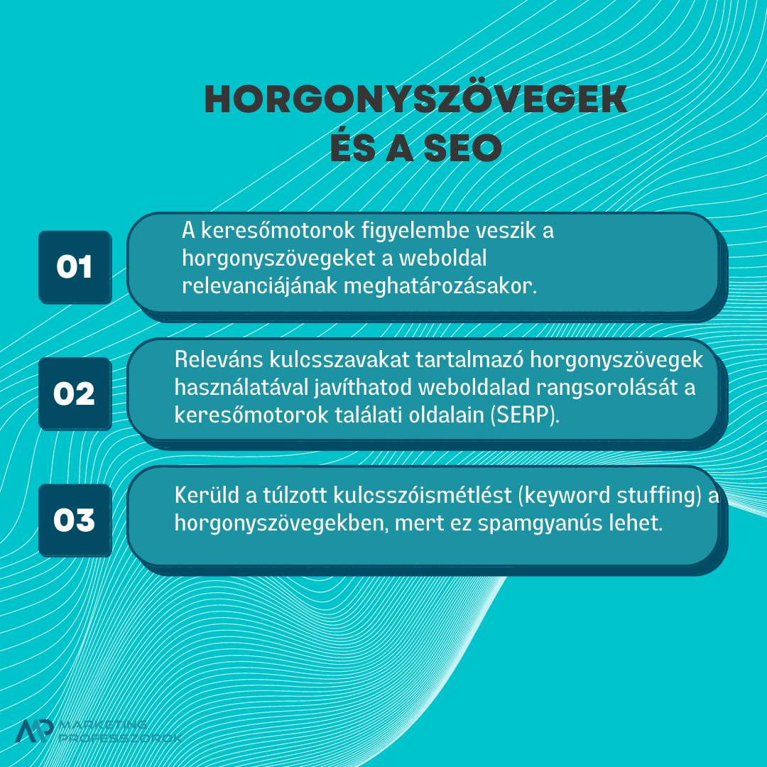 Horgonyszöveg