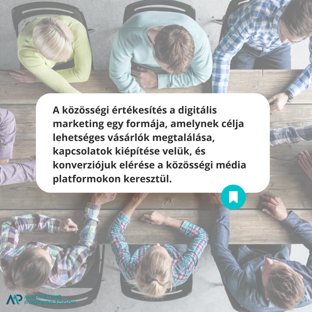 Közösségi értékesítés  Közösségi értékesítés