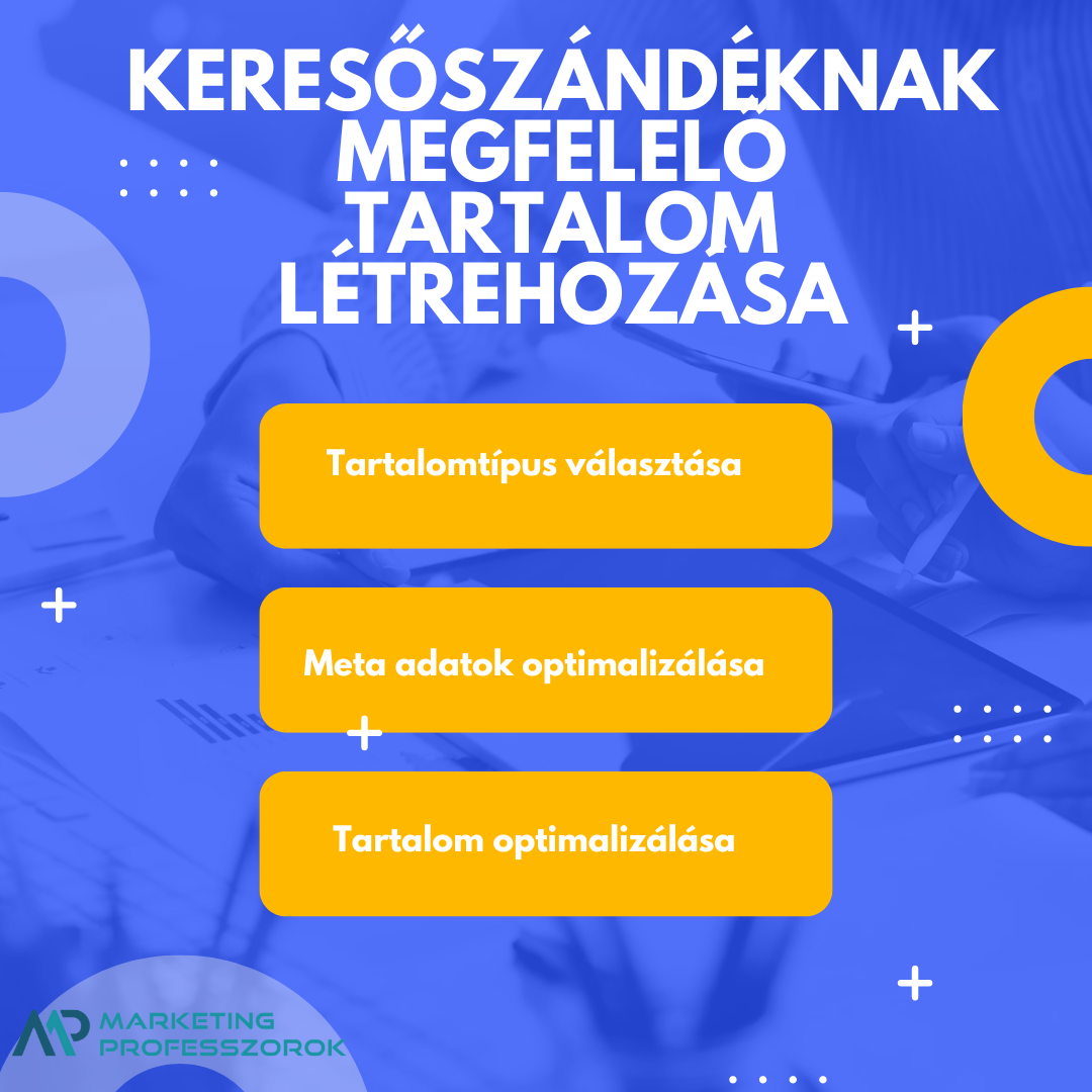 Keresőszándék Keresőszándék