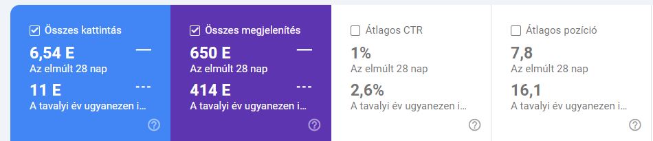Google Search Console eredmények SEO vs GEO