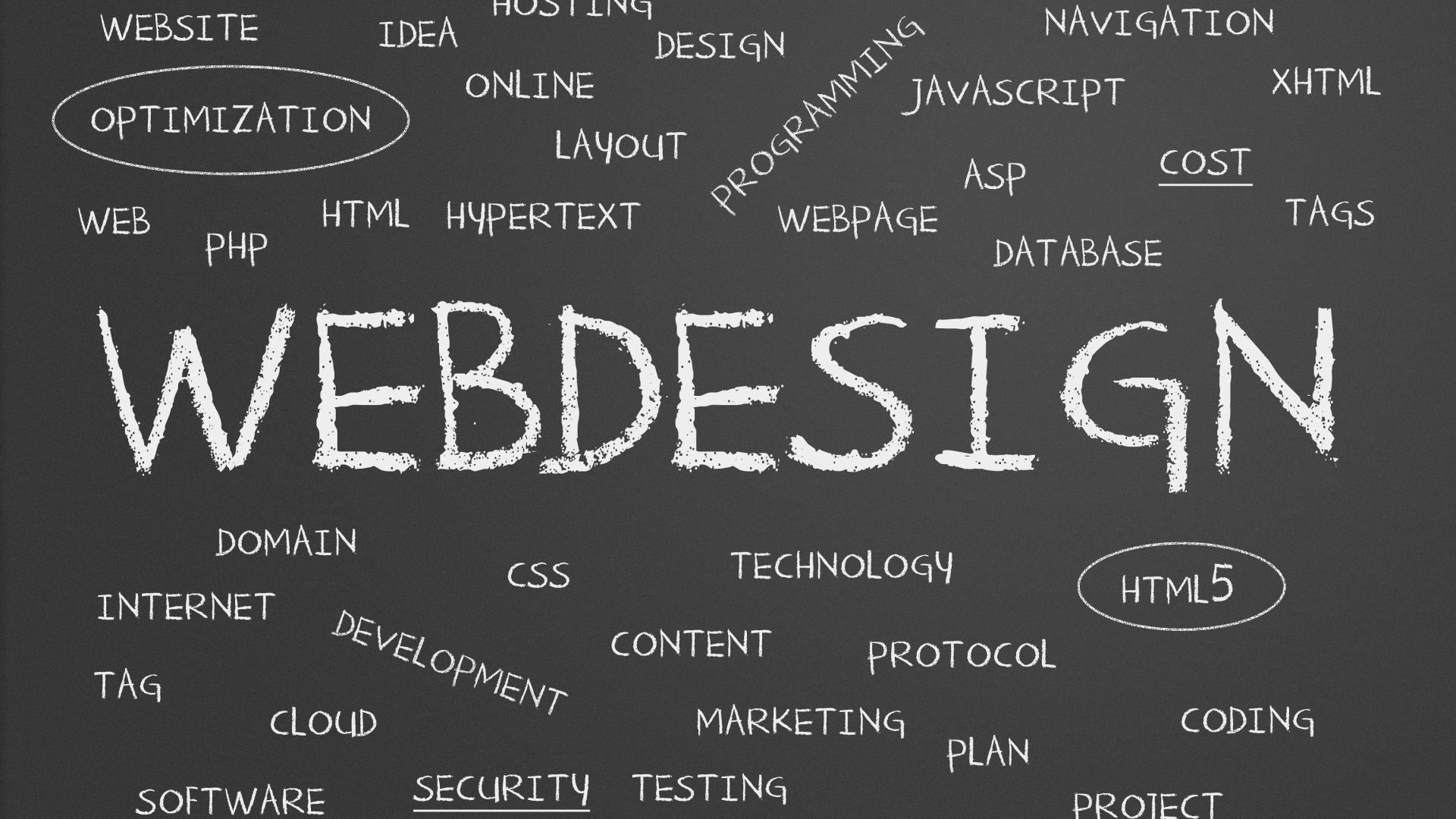 Honlapkészítés 2023 – WordPress Honlapkészítés 2023 – a legfontosabb webfejlesztési trendek