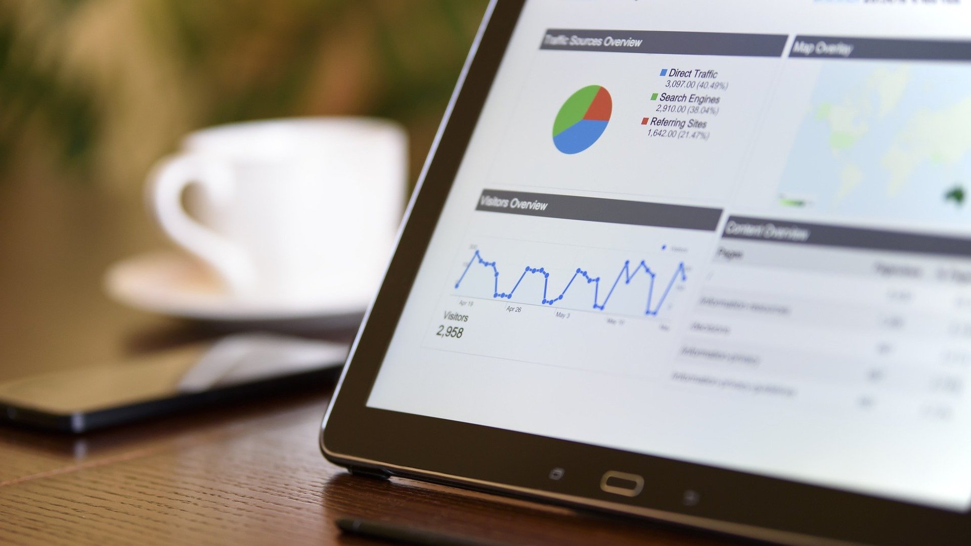 Google Analytics 4 Google Analytics 4
