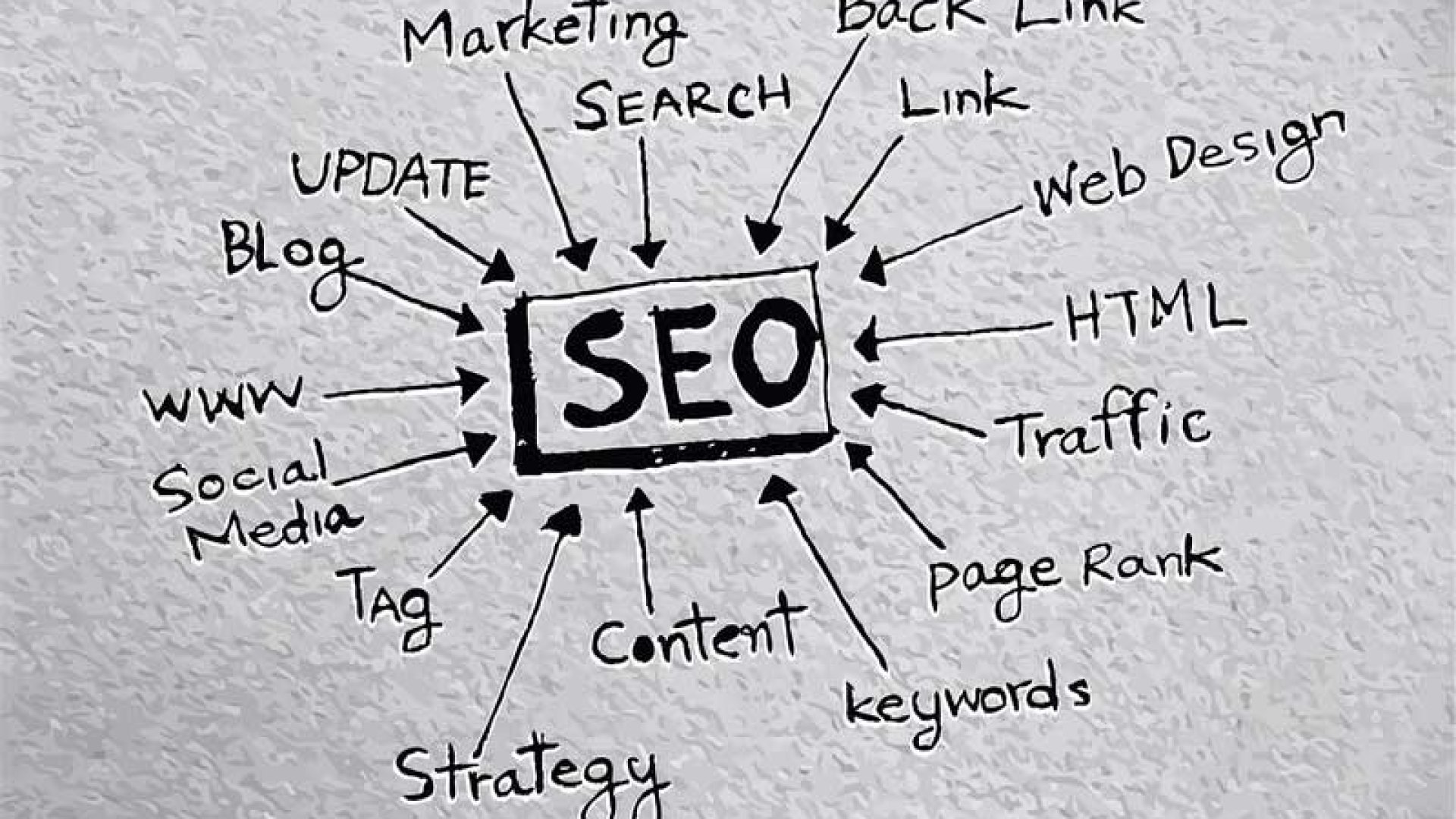 A SEO lehetőséget ad a legkisebb cégnek is arra, hogy eredményesen és költséghatékonyan versenybe szálljon a nagyvállalatokkal s KKV SEO: így szállj harcba a nagyválallatokkal a marketingben