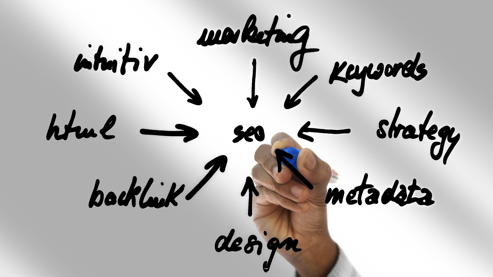 kulcsszókutatás tippek