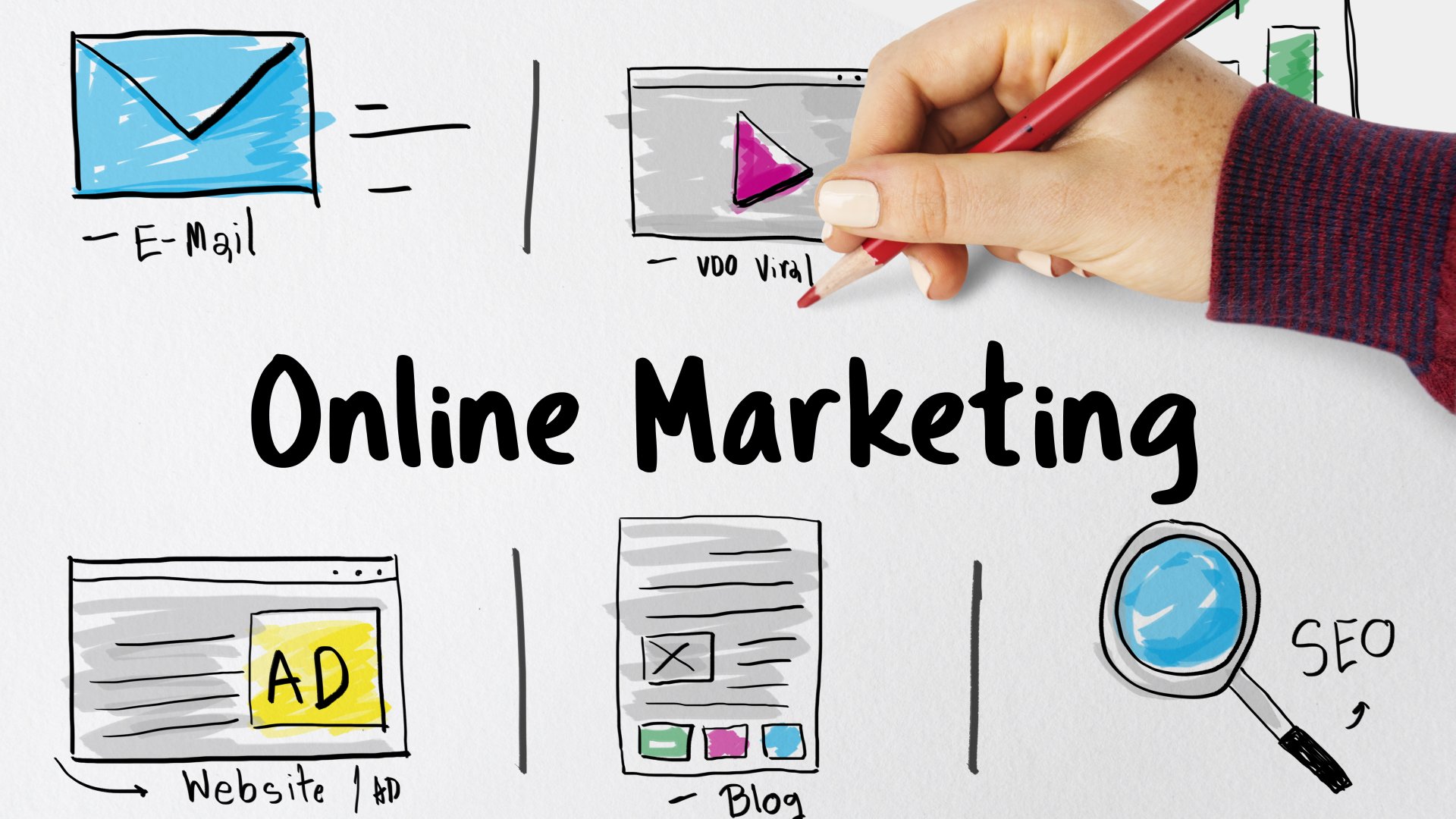 A nagy 2020-as online marketing útmutató kezdőknek 7/1. rész