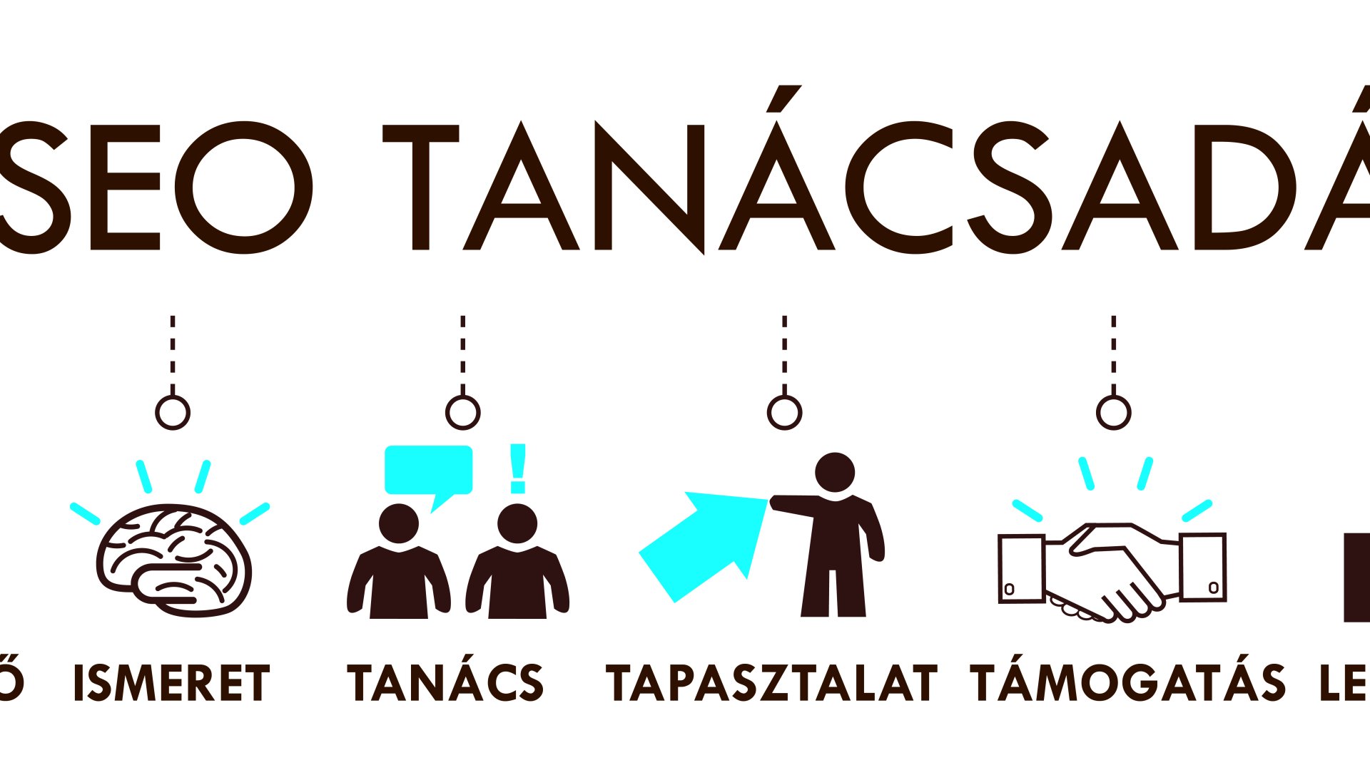 Összefoglaltuk egy cikkben mindazt a keresőoptimalizálásról, amit egy marketingesnek 2023-ban tudnia érdemes, ha a konverziókat A SEO tanácsadó előrejelzése: Ezek lesznek 2023 legfontosabb SEO trendjei