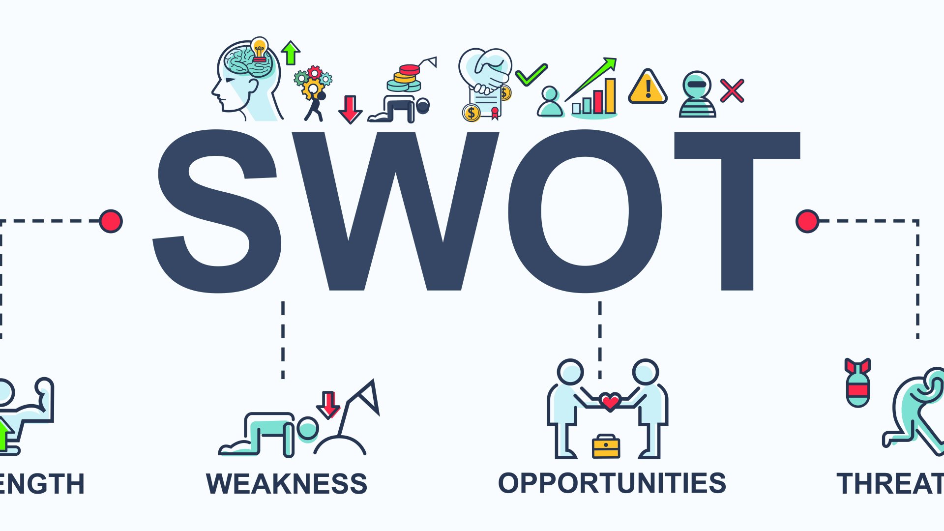 Mi az és hogyan használd a marketingben a SWOT a TOWS és a Pestel elemzést? Példákon keresztül mutatjuk, mi mit jelent. Definíci Hogyan segíthet a SWOT és TOWS és a Pestel-elemzés egy digitális marketingesen?