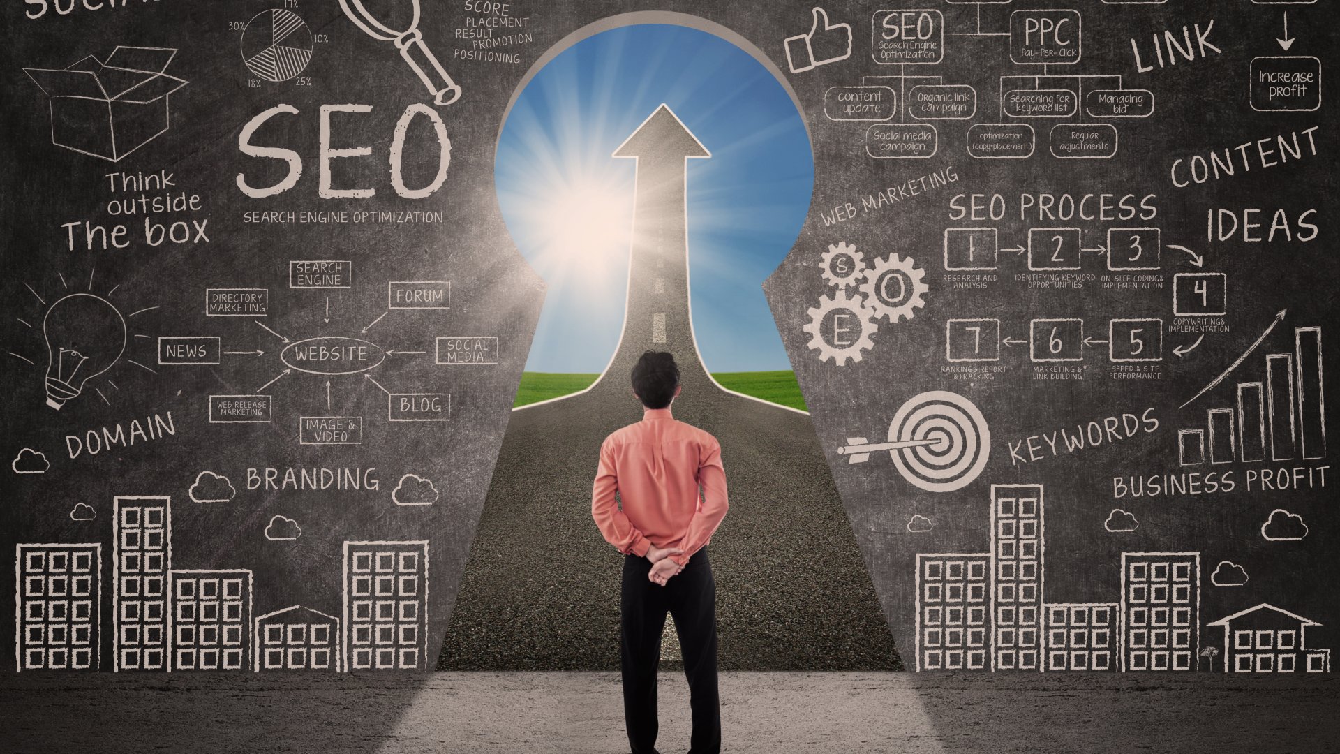 A SEO minden apró elemét meg kell fognod ahhoz, hogy első legyél a Google találati listáján, így weboldalad URL-jei sem maradhat URL keresőoptimalizálás? Így csináld!