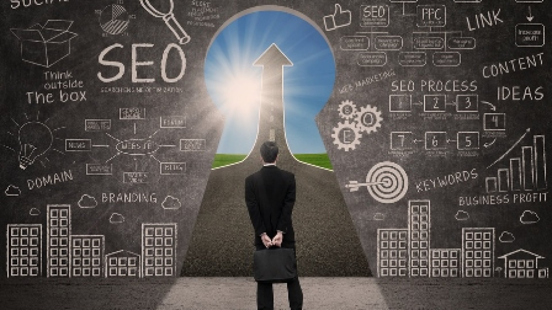 Így mérd konverzióid, hogy tudd, melyik marketing eszköz mennyit hoz valójában! Konverziómérés a hatékonyság elemzésére