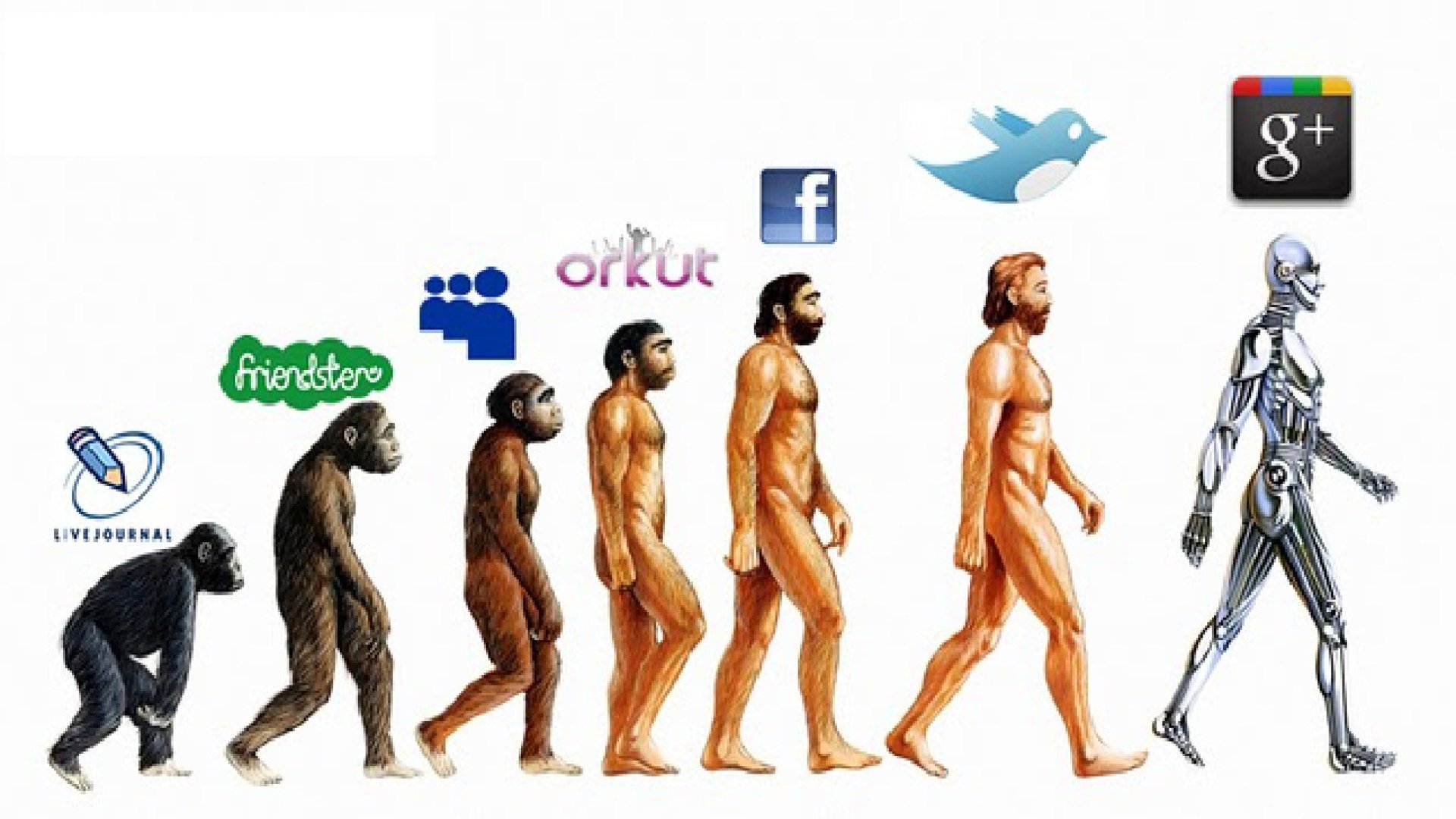 5 jó ok, amiért érdemes Google Plus-t beépítened az online marketing stratégiádba