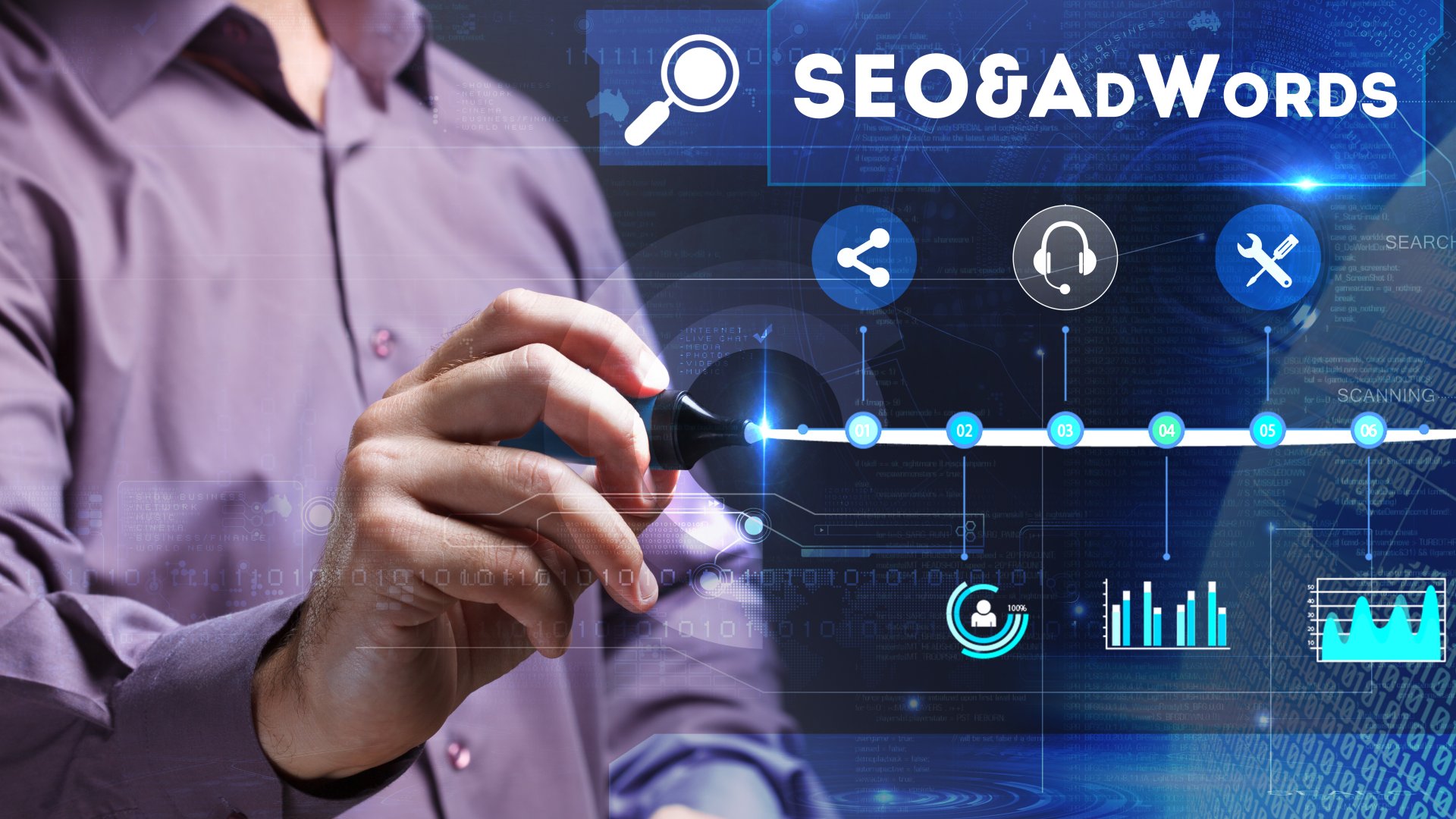 Many SEO agencies think that Google Ads is just a waste of money. Those that don’t know how to do search engine optimization sta Google Ads or SEO? Which One is Worth Using in 2025?