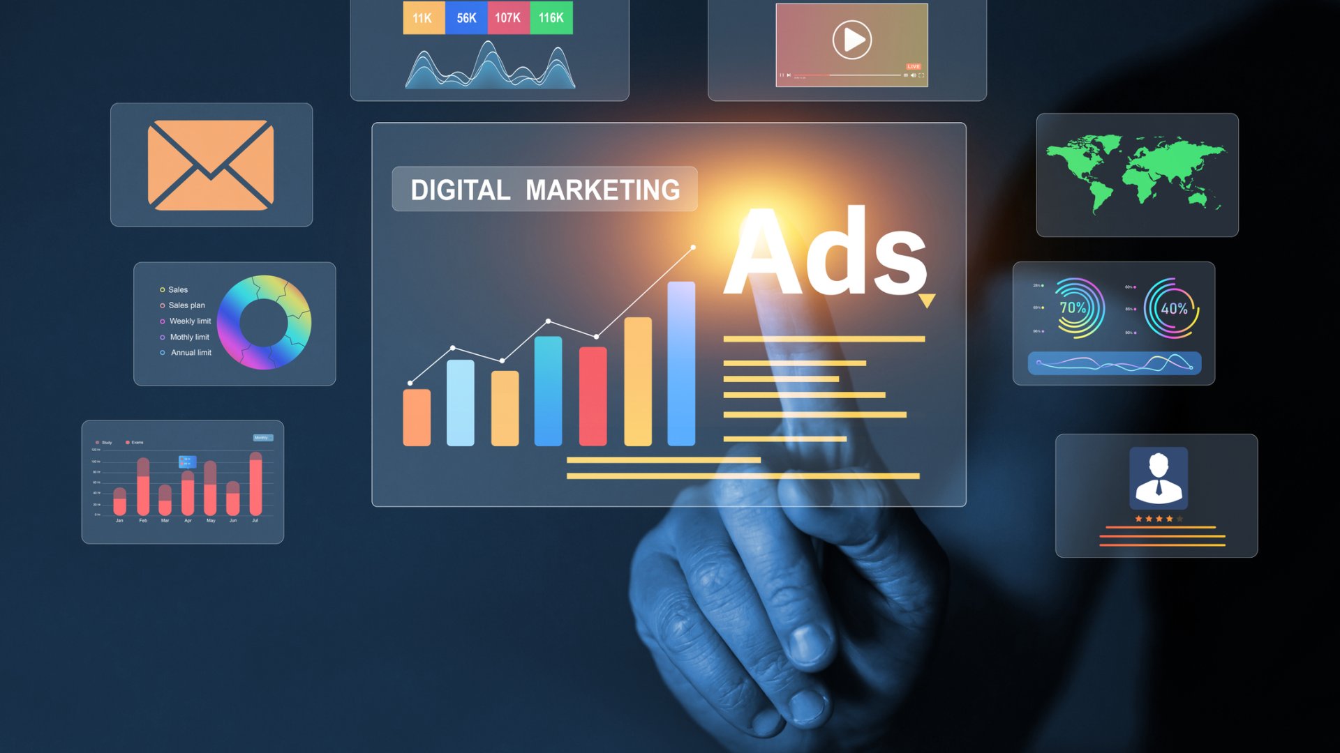 Ezért nem hoz valódi eredményt a PPC – és mit csinálj helyette Ezért nem hoz valódi eredményt a PPC – és mit csinálj helyette