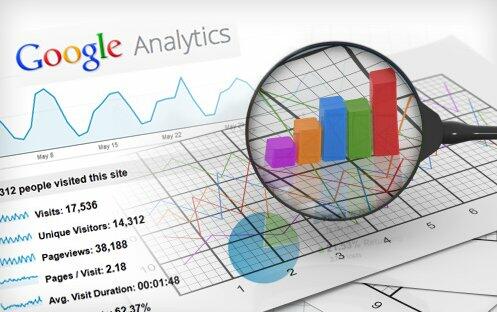 A google Analytics kezelőfelületének értelmezése: mit és hogyan mér az Analytics, mely pontok mit jelentenek és mire jók? Mi az a valós idejő analitika, mi az a forgalmi források, mi az a tartalom menüpont? Hogyan kell összekötni az Analyticset a weboldal