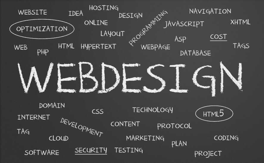 7 fontos webdesign trend 2023-ban: honlapkészítés kisokos