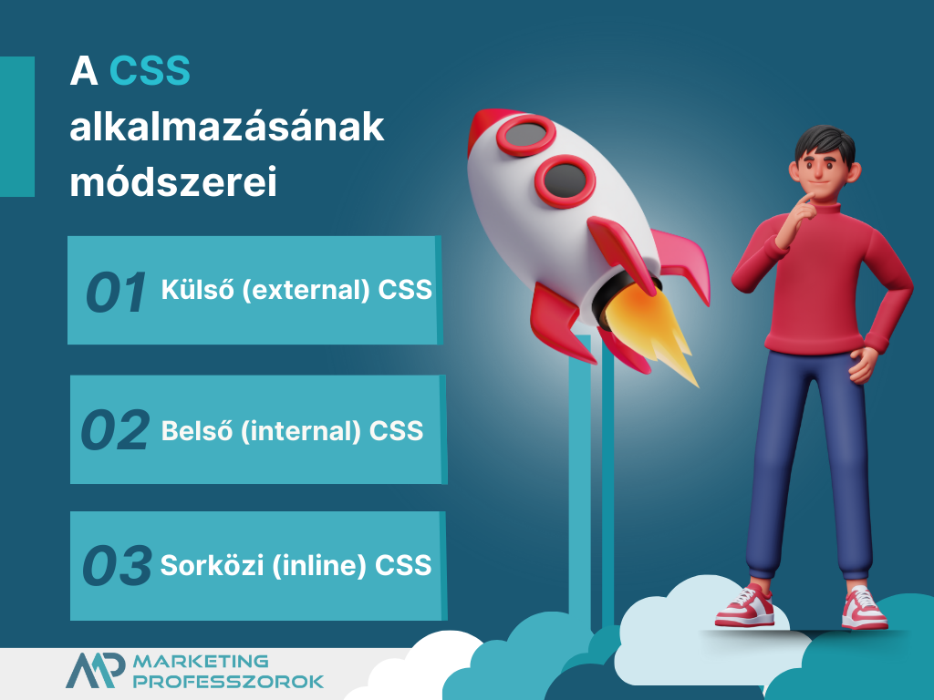 CSS jelentése; CSS fajtái