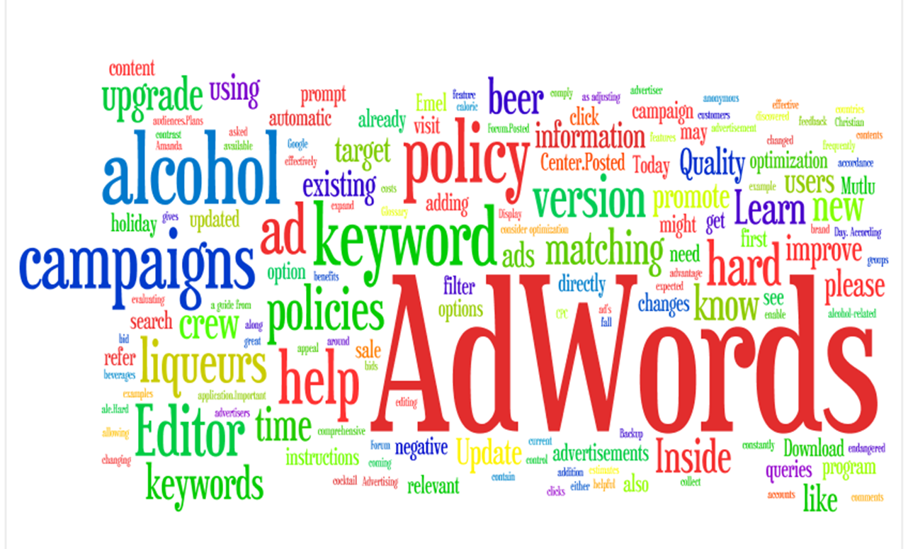 milyen kulcsszavak a jók az AdWords hirdetések során?